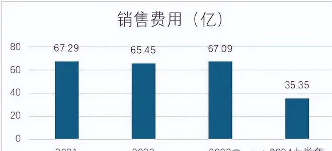 飛鶴兩次抽檢不合格？官方回應(yīng)