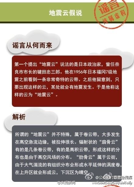 磁鐵能預(yù)測(cè)地震？謠言