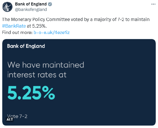 交易員大幅下調(diào)英國(guó)央行降息押注