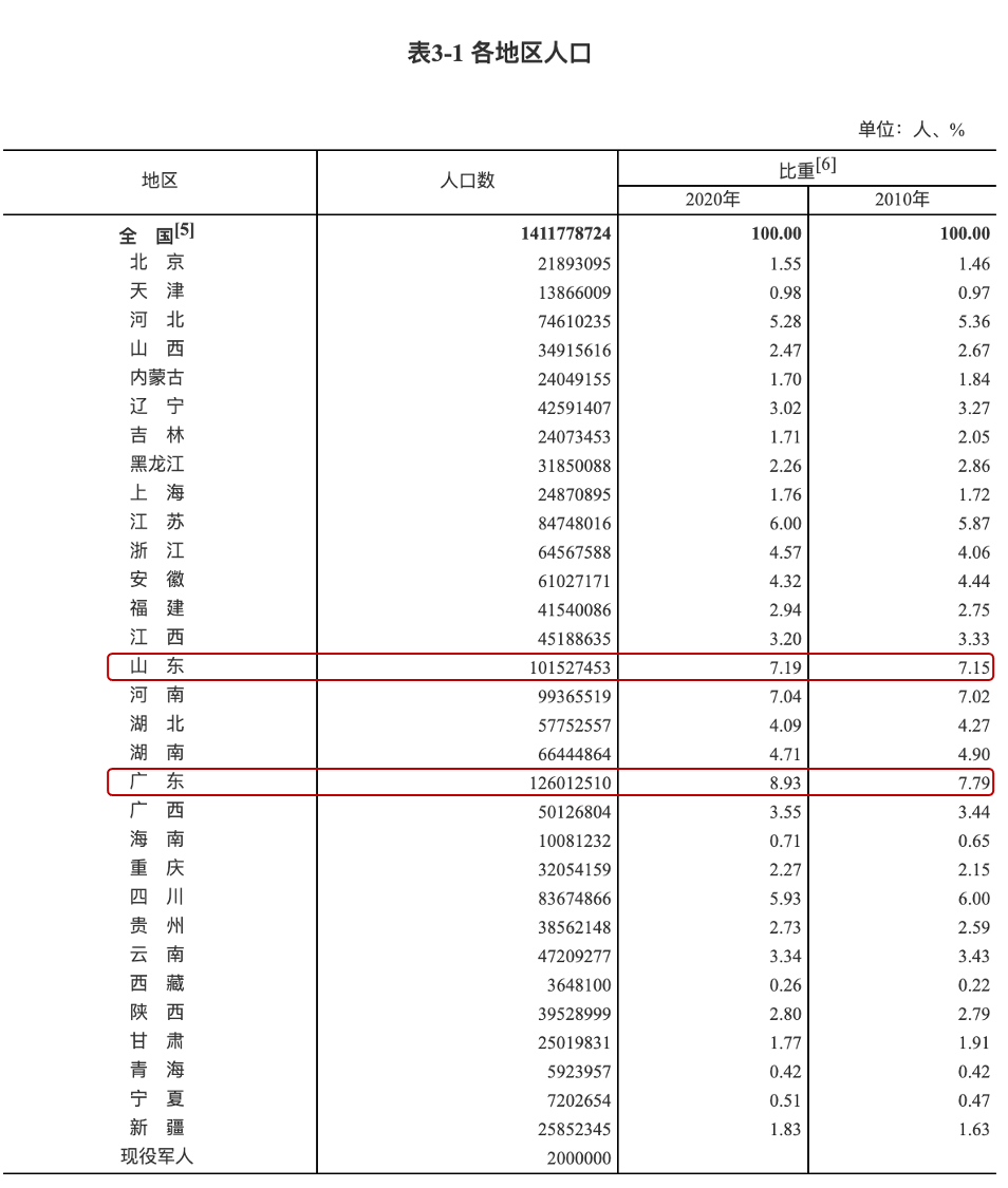 全球約有1.9億婦女為內(nèi)異癥患者