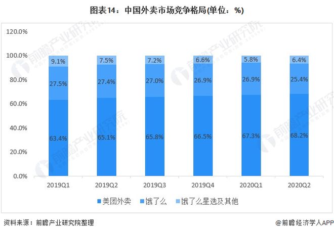 媒體：破解騎手困境政策要精準(zhǔn)發(fā)力