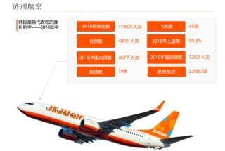 韓國濟州航空致歉