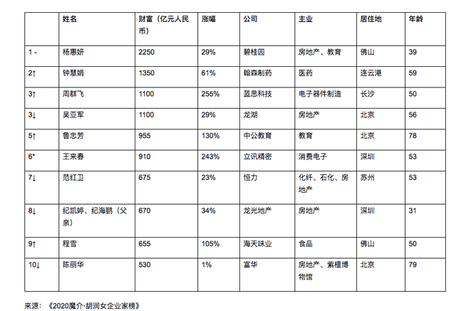 女子連續(xù)4年收到“幽靈”電費(fèi)賬單