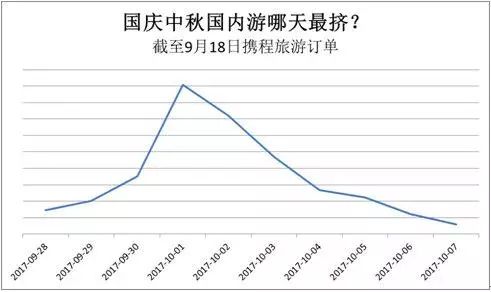 世界人口在元旦將達到80.9億