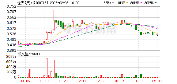 2025年2月4日 第131頁