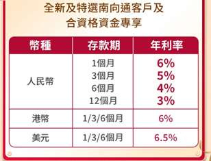 部分銀行個人養(yǎng)老金存款利率達(dá)4%