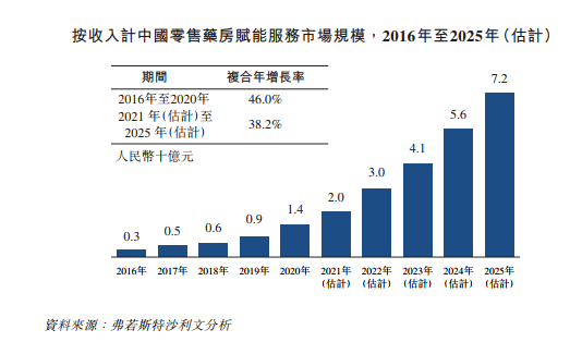 香港資料大全正版資料2025年免費(fèi),數(shù)據(jù)解析支持計(jì)劃_游戲版70.46.82