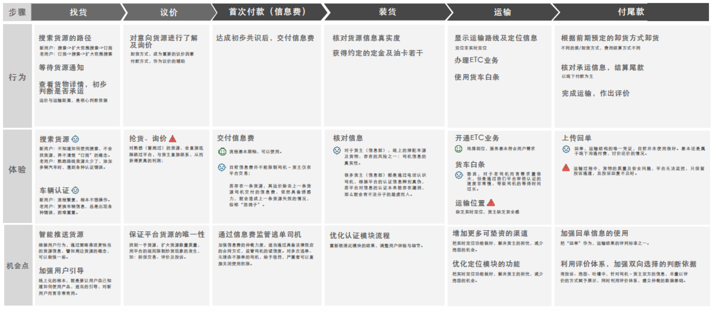 管家婆三期開一期精準(zhǔn)是什么,深入解答解釋定義_進(jìn)階款85.72.94