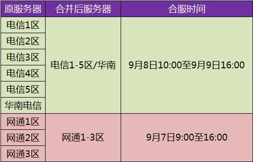 2025年新澳資料免費(fèi)公開,數(shù)據(jù)實(shí)施整合方案_尊貴款53.86.85