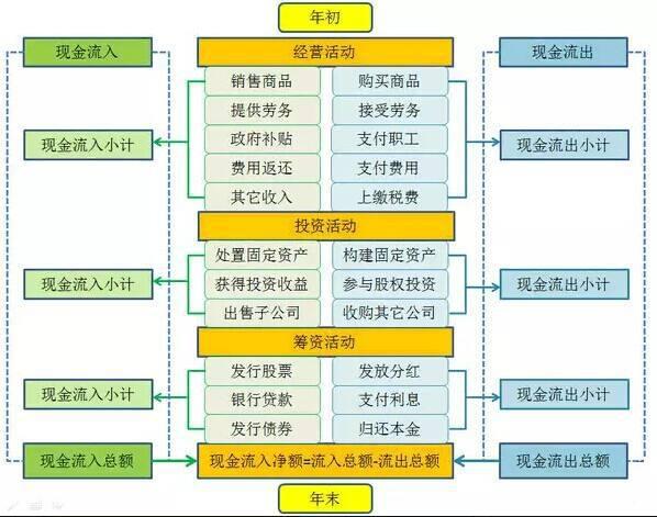 港澳臺49圖庫免費資料,數(shù)據(jù)整合設(shè)計方案_刻版90.51.52