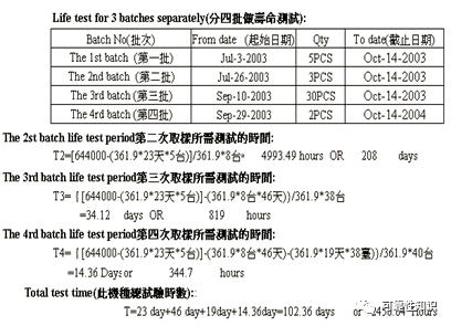 2025澳門正版資料大全免費,可靠評估解析_Premium53.55.90