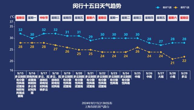 新澳彩2025精準(zhǔn)資料全年免費(fèi),深入研究解釋定義_試用版93.60.70