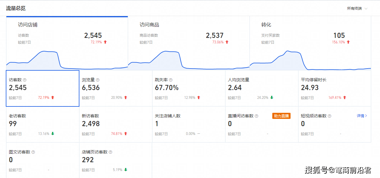 2025澳門天天開好彩大全53期,深度應(yīng)用策略數(shù)據(jù)_RemixOS23.14.81