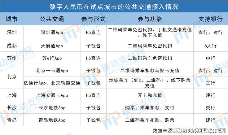 2025今晚澳門開什么號碼,仿真方案實現(xiàn)_復古款77.11.47