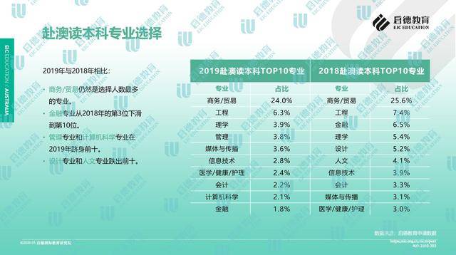 2025新澳正版資料最新更新,深層數(shù)據(jù)分析執(zhí)行_膠版27.90.14