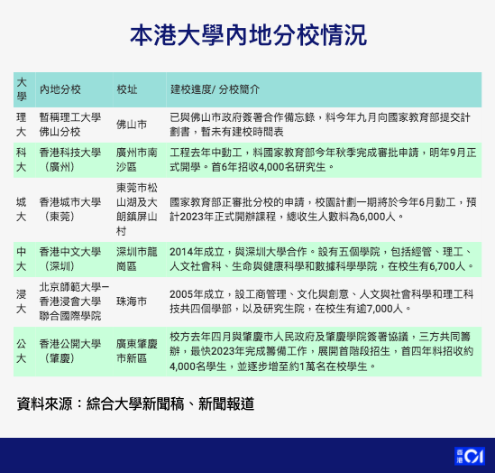 新澳彩資料大全免費資料,最新分析解釋定義_市版70.33.63