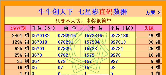 最準一碼一肖100%精準老錢莊,深入應用數(shù)據(jù)解析_正版91.48.72