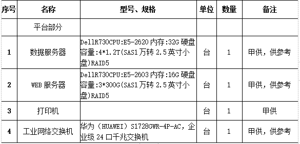 二四六(944CC)資料免費,適用性計劃實施_MR98.70.19