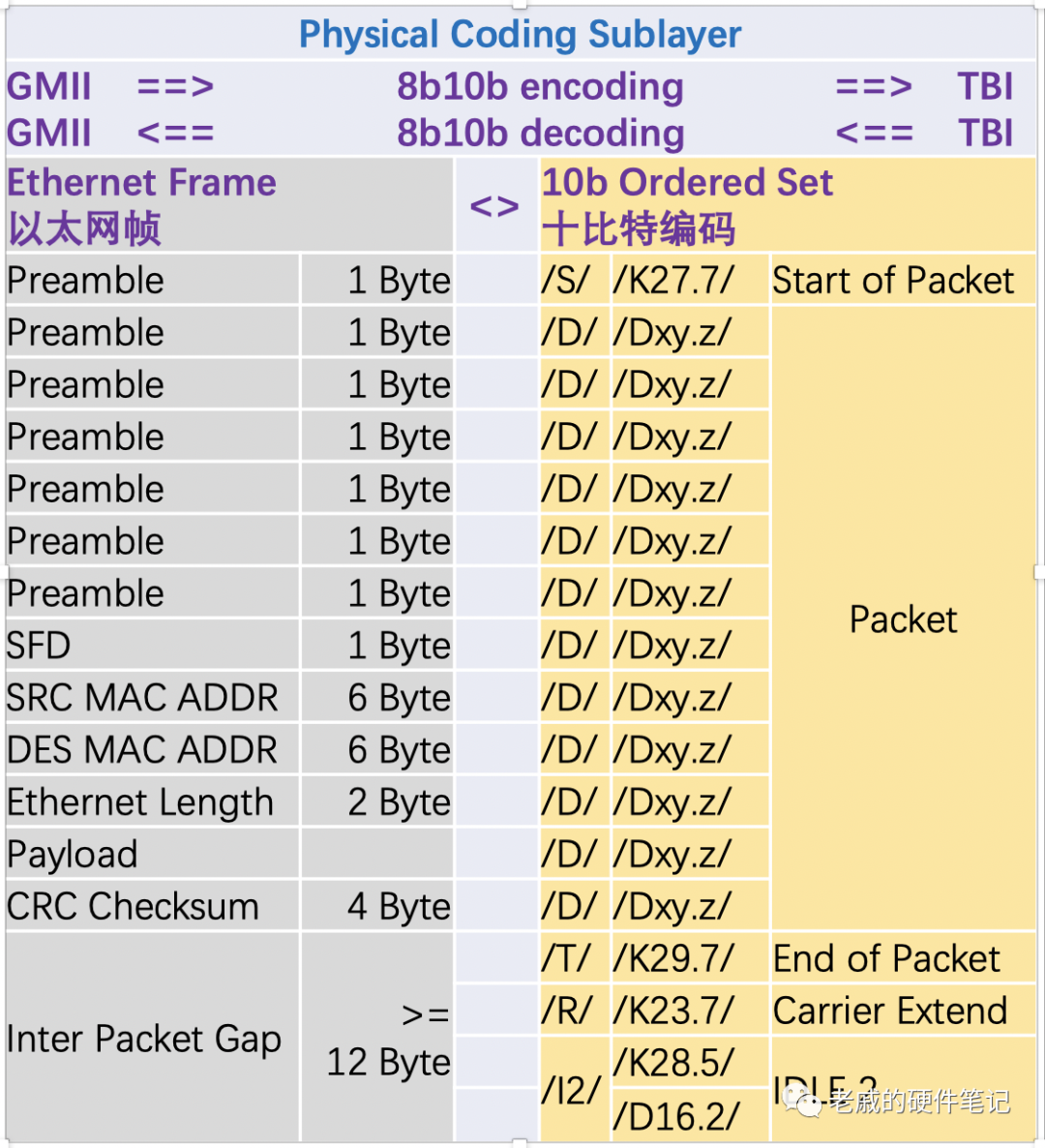 2025年2月6日 第58頁