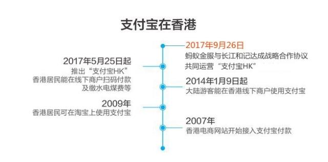 2025年香港掛牌正版掛牌圖片,連貫性執(zhí)行方法評估_KP38.19.34