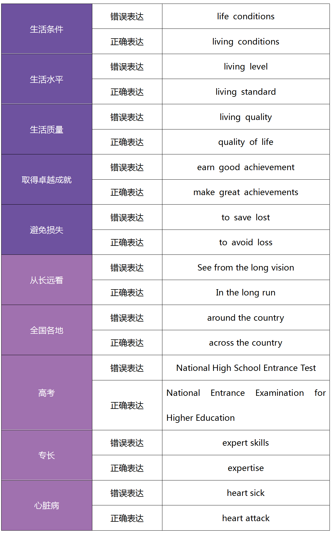 2025澳門(mén)天天開(kāi)好彩大全開(kāi)獎(jiǎng)記錄,可持續(xù)發(fā)展實(shí)施探索_英文版12.94.45