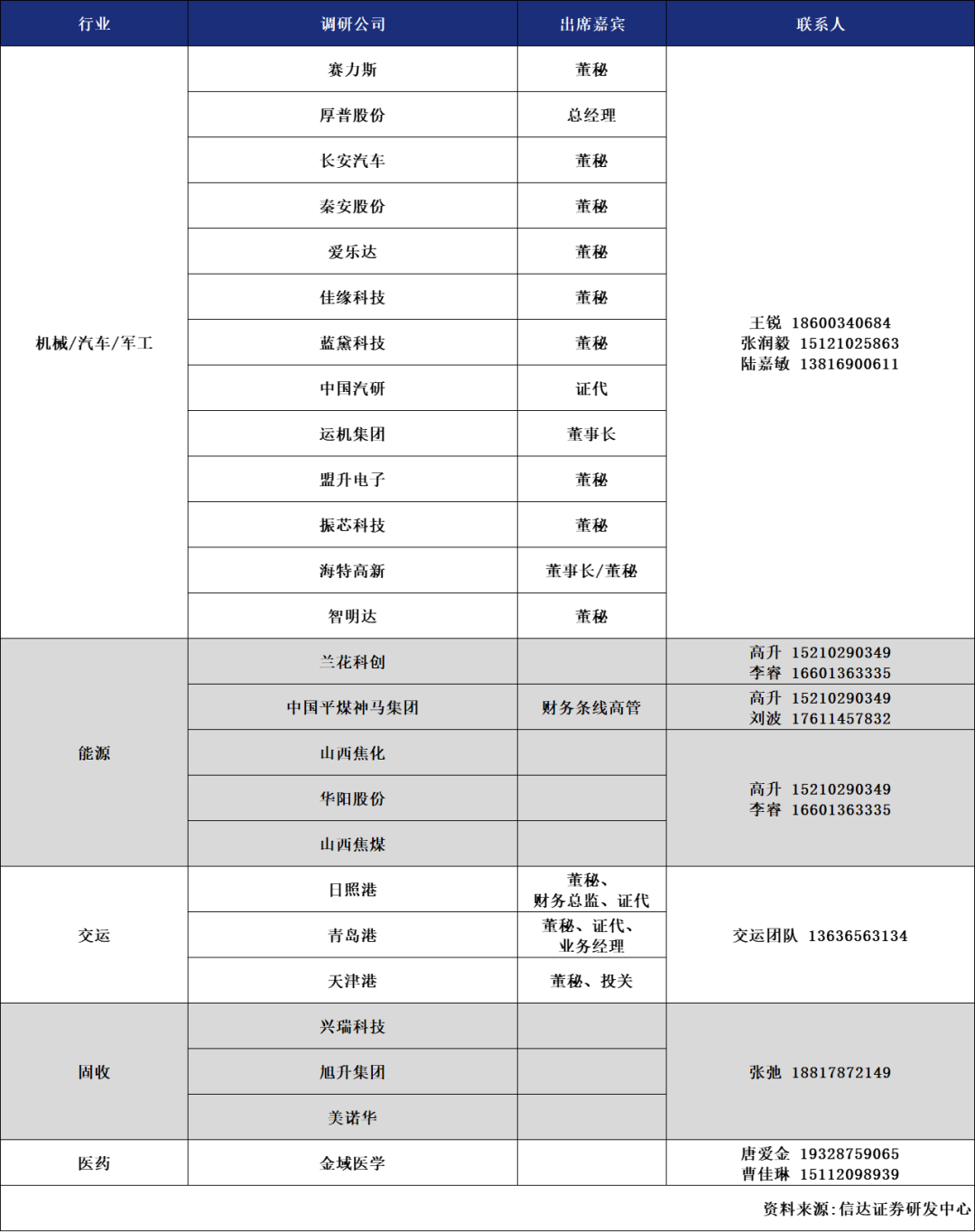 2025年2月6日 第50頁(yè)