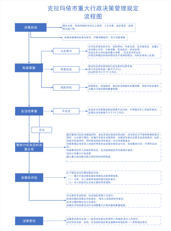 2025年新澳版資料正版圖庫(kù),詳細(xì)解讀解釋定義_AP62.28.80