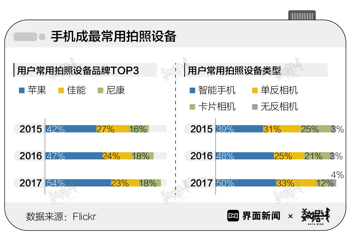 2025澳門每日精選精準(zhǔn)24碼,真實(shí)解析數(shù)據(jù)_app14.56.84