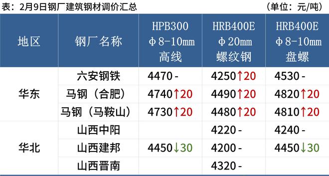 新澳天天開(kāi)獎(jiǎng)免費(fèi)資料,可靠執(zhí)行計(jì)劃策略_S82.96.75