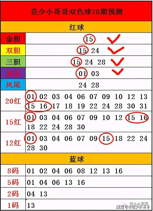 2025年澳門今晚開(kāi)什么碼,確保問(wèn)題解析_X52.77.89