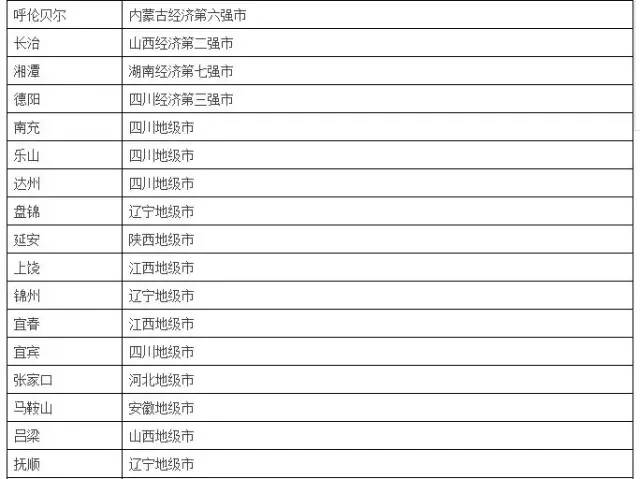 2025年澳門今晚開獎(jiǎng)結(jié)果記錄,清晰計(jì)劃執(zhí)行輔導(dǎo)_再版76.99.77