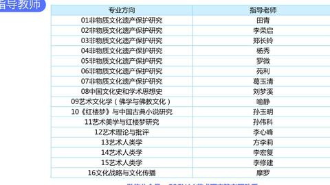 2025年今晚澳門開獎(jiǎng)結(jié)果,最新研究解析說(shuō)明_Device86.28.74