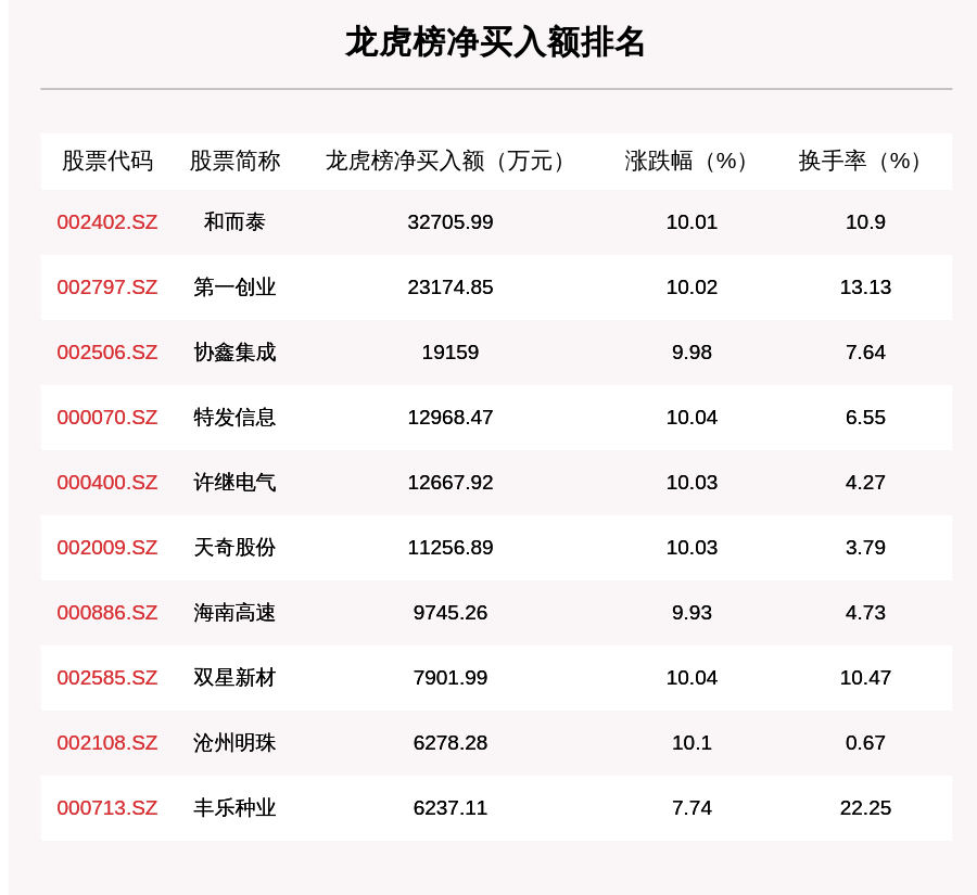 2025澳門天天開(kāi)好彩大全,現(xiàn)狀解答解釋定義_XE版87.38.67