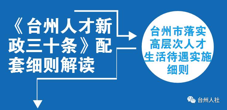 大紅鷹報碼聊天室,先進技術執(zhí)行分析_Premium57.79.19