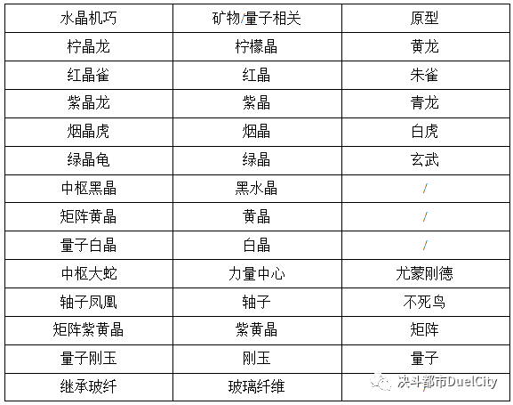 2025六會彩生肖卡對照表,最新調(diào)查解析說明_Pixel61.49.95