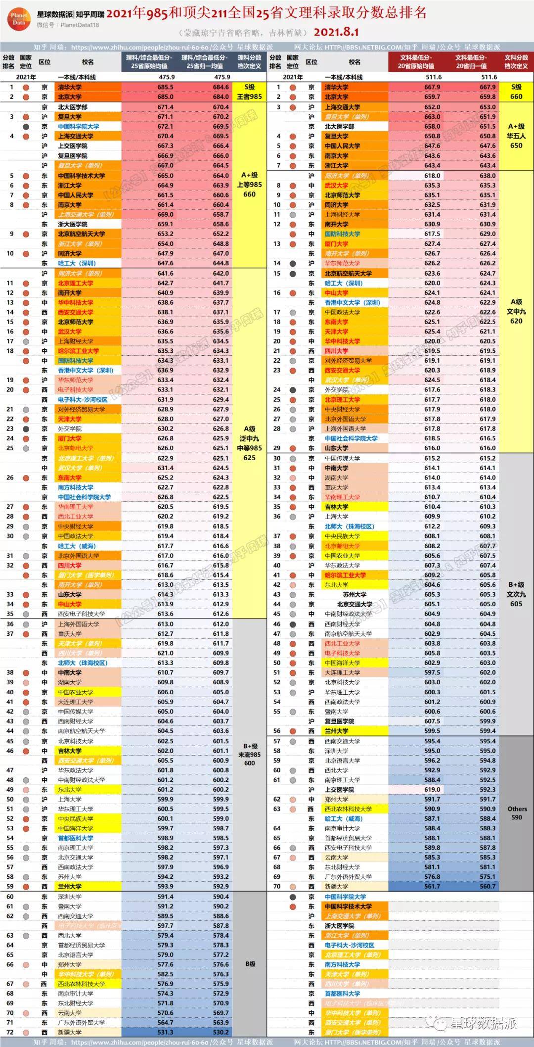 澳門正版資料大全資料貧無擔石,數(shù)據(jù)驅動實施方案_Mixed79.41.97