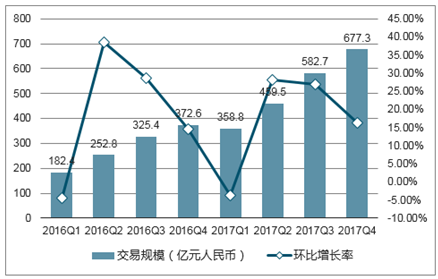 新澳門今晚開獎結果 開獎結果2025年11月,深度策略應用數(shù)據(jù)_2DM68.89.89