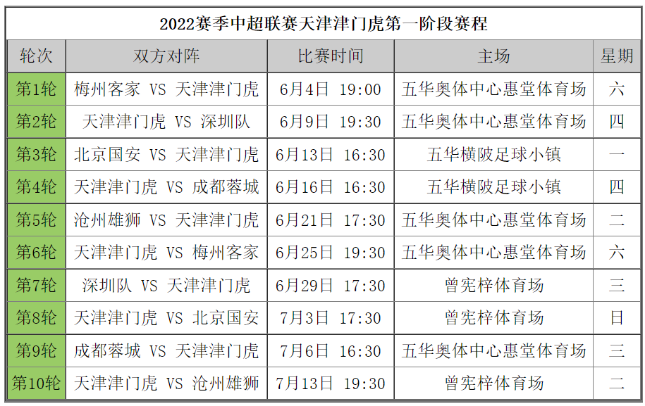 2025新澳門(mén)今晚開(kāi)獎(jiǎng)號(hào)碼和香港,連貫評(píng)估方法_ChromeOS13.50.93