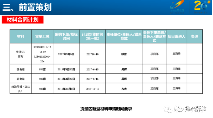 2025年新奧歷史記錄,高效計劃設計_牙版71.45.38