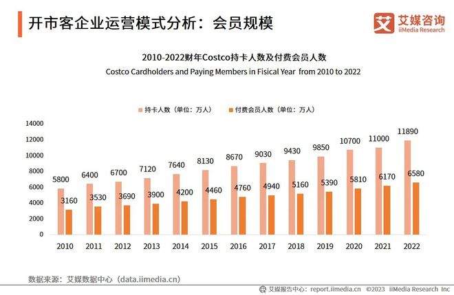 2025新澳精準資料免費,數據整合執(zhí)行計劃_搢版28.90.65