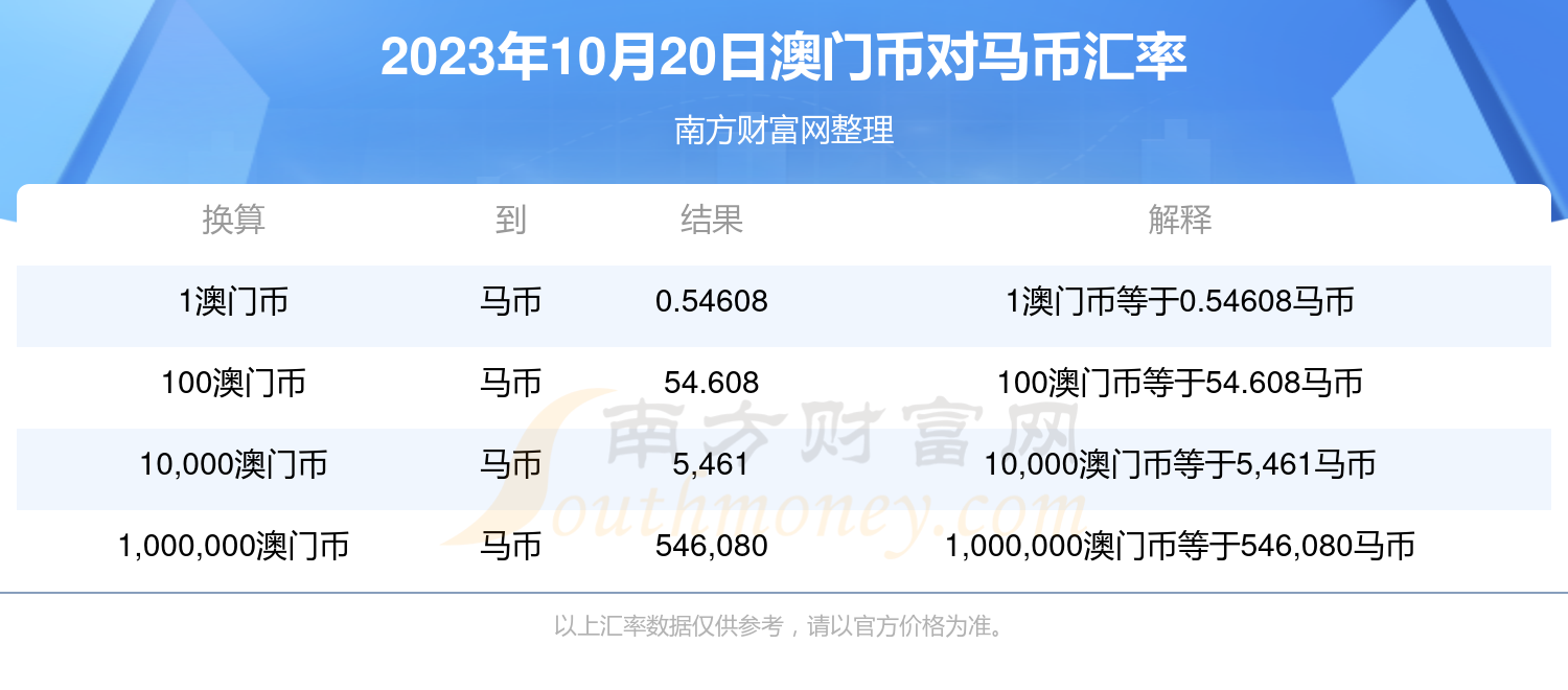 2025澳門特馬今晚開獎240期,快速解答計劃設(shè)計_蠟版12.82.71