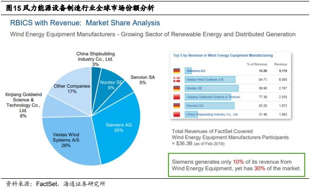 2025年今晚香港開什么,數(shù)據(jù)整合設計解析_S98.20.54