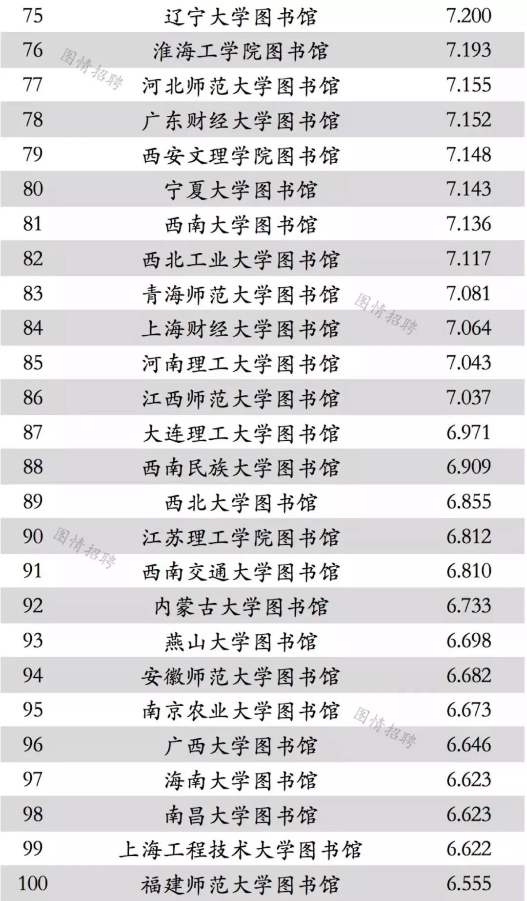 一碼一肖100準正版資料,科學研究解析說明_Executive91.25.95