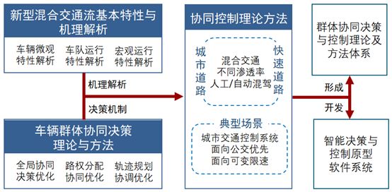 一碼一肖100準(zhǔn)確使用方法,迅速解答問題_望版69.75.78