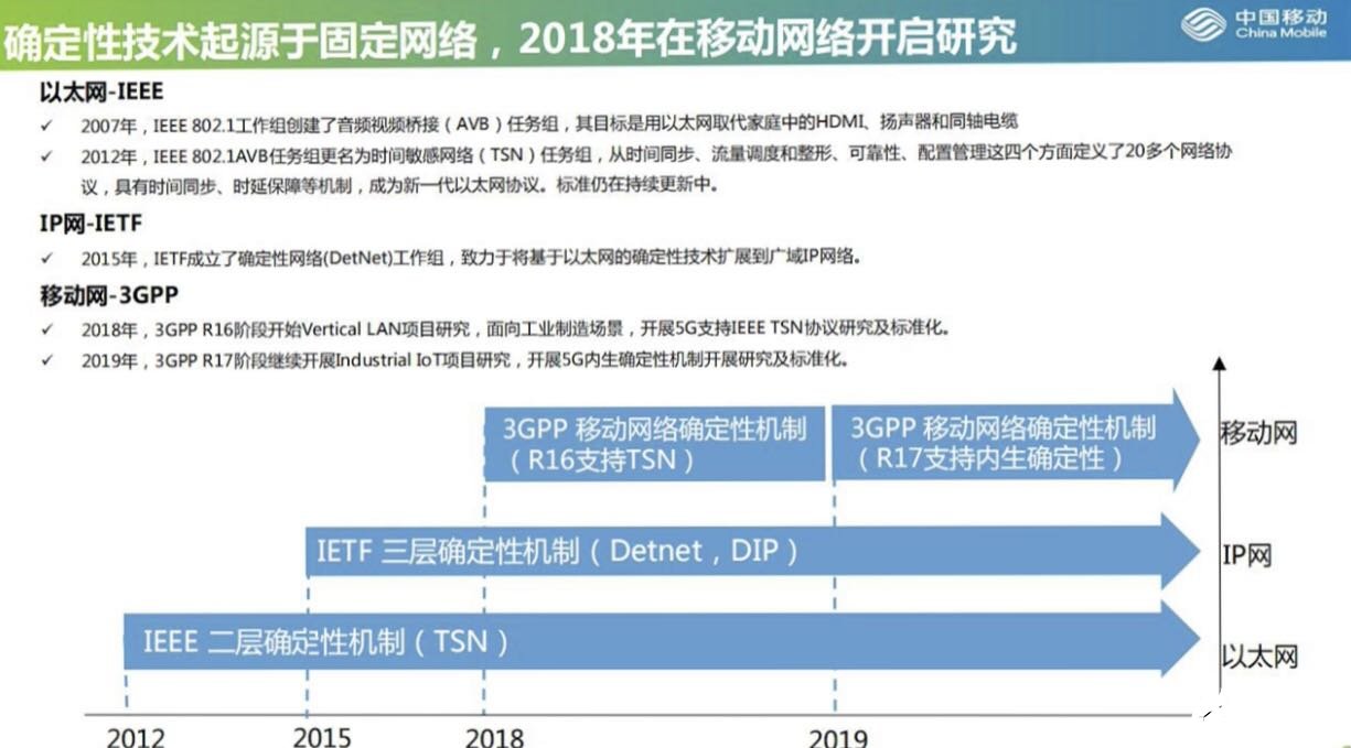 2025新澳精準(zhǔn)資料免費(fèi)提供,定性解析評估_挑戰(zhàn)版39.57.43