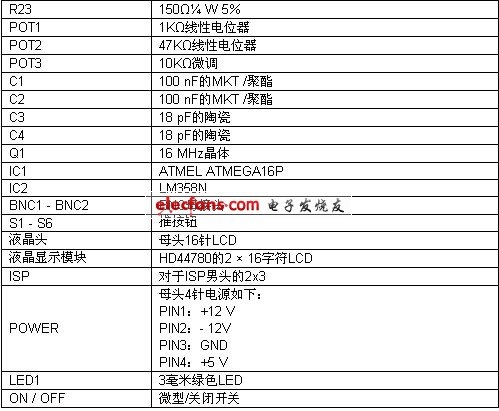 2025年新澳門免費資料,深入設計執(zhí)行方案_鵠版12.12.44