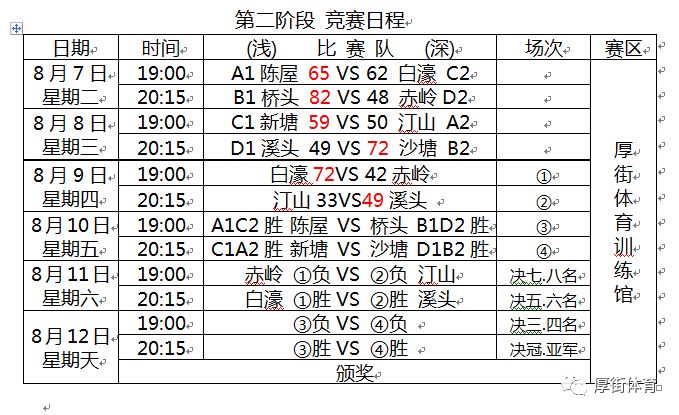 2025澳門今晚開獎號碼,科技術語評估說明_摹版85.31.74