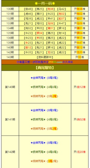 今期澳門(mén)三肖三碼開(kāi)一碼,迅速處理解答問(wèn)題_C版29.875