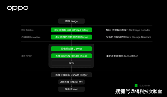 管家婆三期開一期2025,最新核心解答定義_尊貴款68.30.33