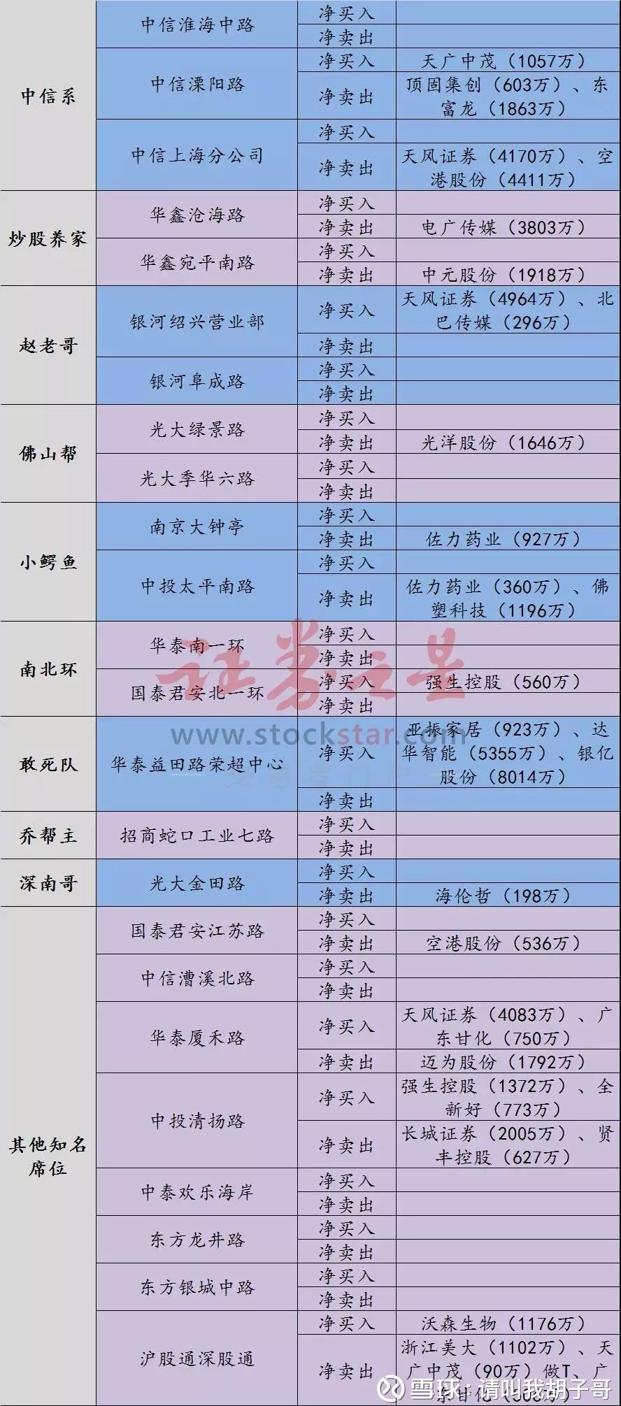 2025年2月6日 第15頁(yè)